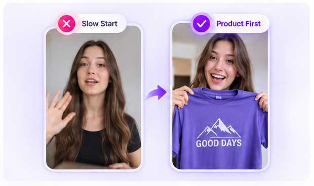 Comparison of a slow-start intro versus opening directly with the product