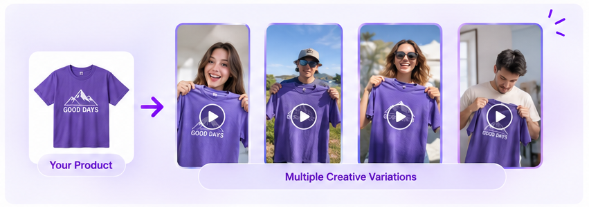 Turn a viral video structure into new ad variations