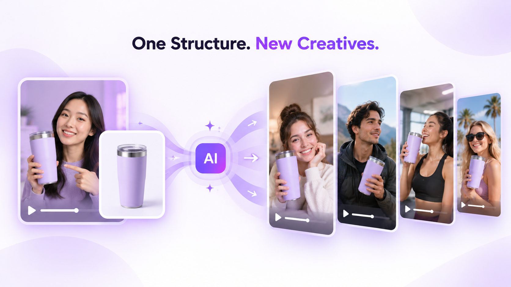 AI video generator from reference video and product photo