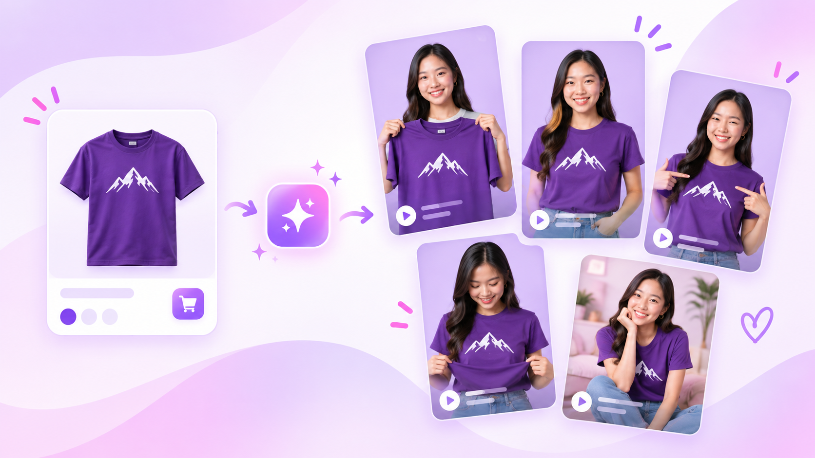 What is an AI UGC video generator