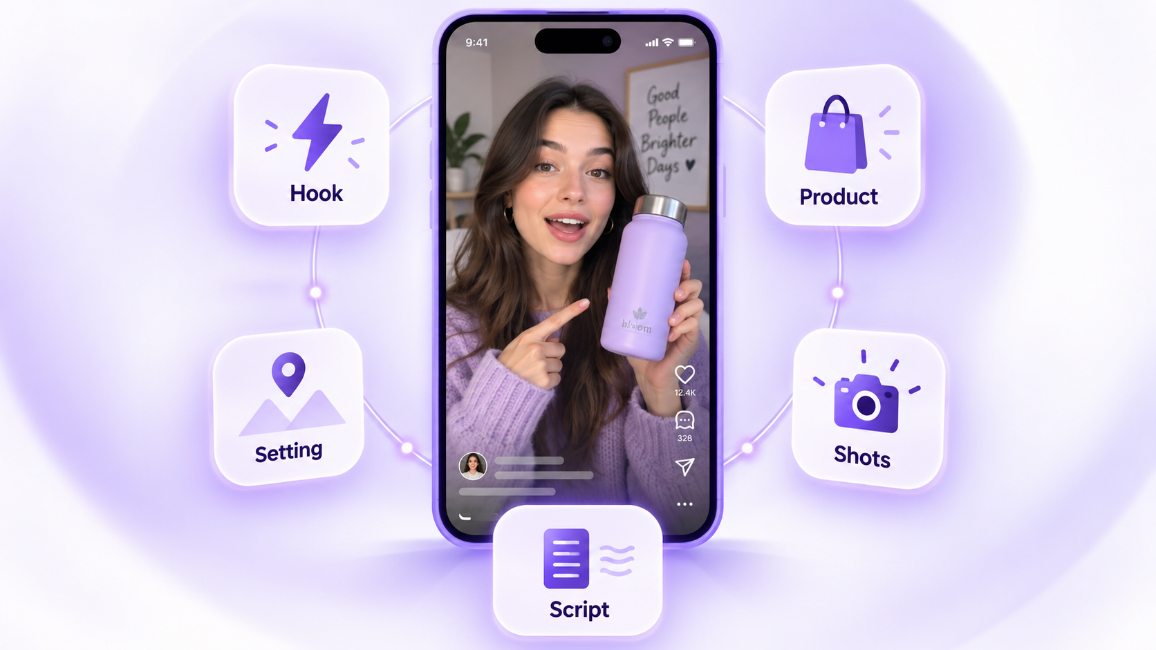 What makes a good AI UGC video